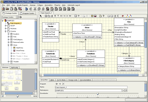 Class diagram in Poseidon