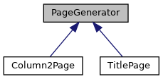 Inheritance graph